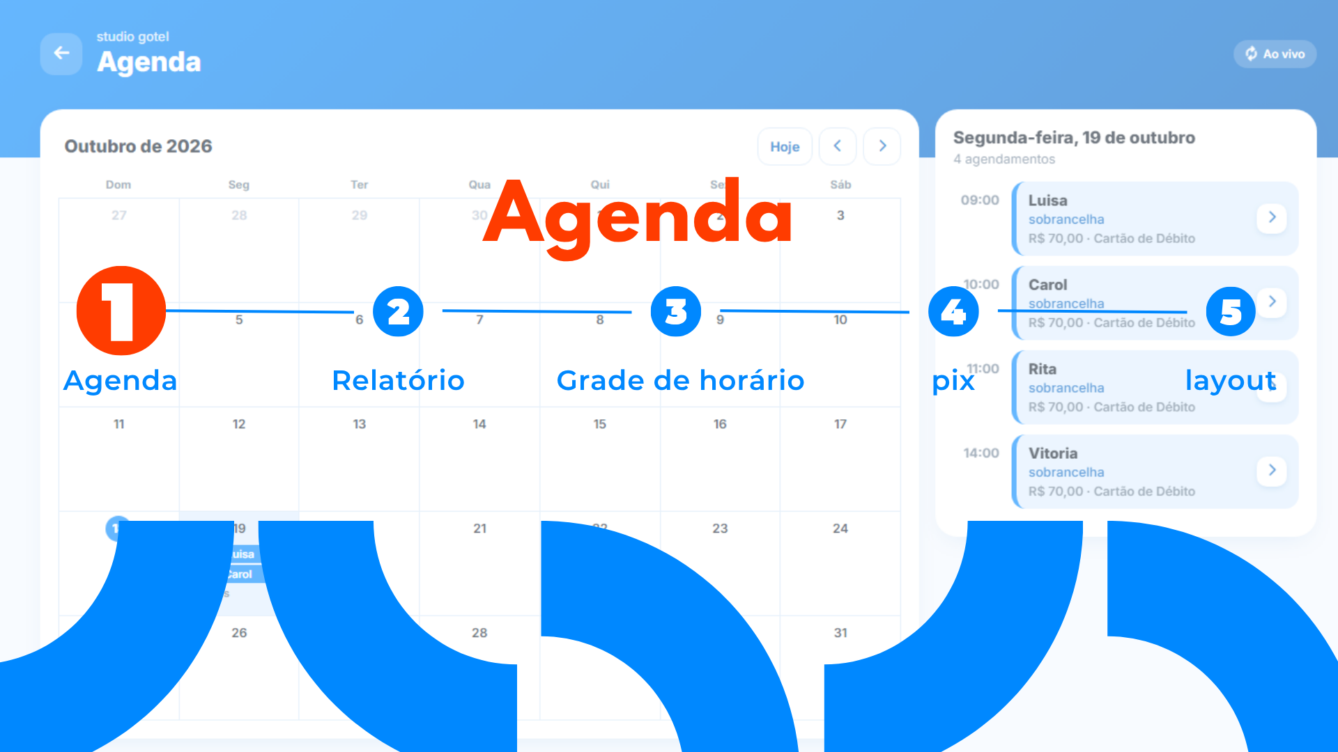 Lista de agendamentos online no painel do gotel
