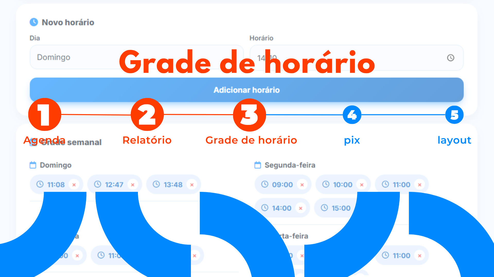 Configuração de horários de atendimento no gotel